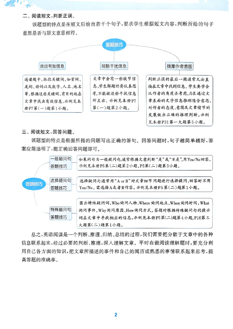 六年级英语上册人教PEP版25秋《拔尖特训》读写攻略_25秋《拔尖特训》小学语数英各版本_3-6年级英语上册人教PEP版25秋《拔尖特训》_六年级英语上册人教PEP版25秋《拔尖特训》