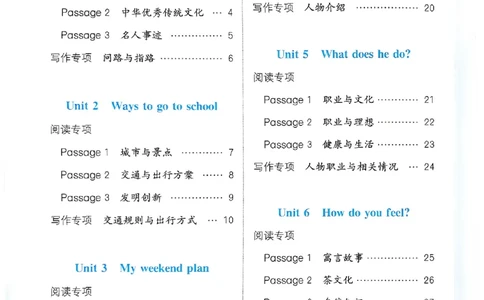 六年级英语上册人教PEP版25秋《拔尖特训》读写攻略_25秋《拔尖特训》小学语数英各版本_3-6年级英语上册人教PEP版25秋《拔尖特训》_六年级英语上册人教PEP版25秋《拔尖特训》