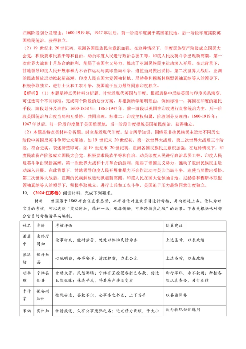 专题09地图图表型非选择题（解析版）_07高考历史_2025年新高考资料_二轮复习_01高考语文等多个文件_2025年高考历史二轮热点题型归纳与变式演练（新高考通用）