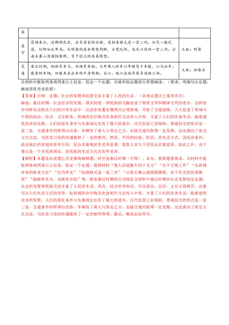 专题09地图图表型非选择题（解析版）_07高考历史_2025年新高考资料_二轮复习_01高考语文等多个文件_2025年高考历史二轮热点题型归纳与变式演练（新高考通用）