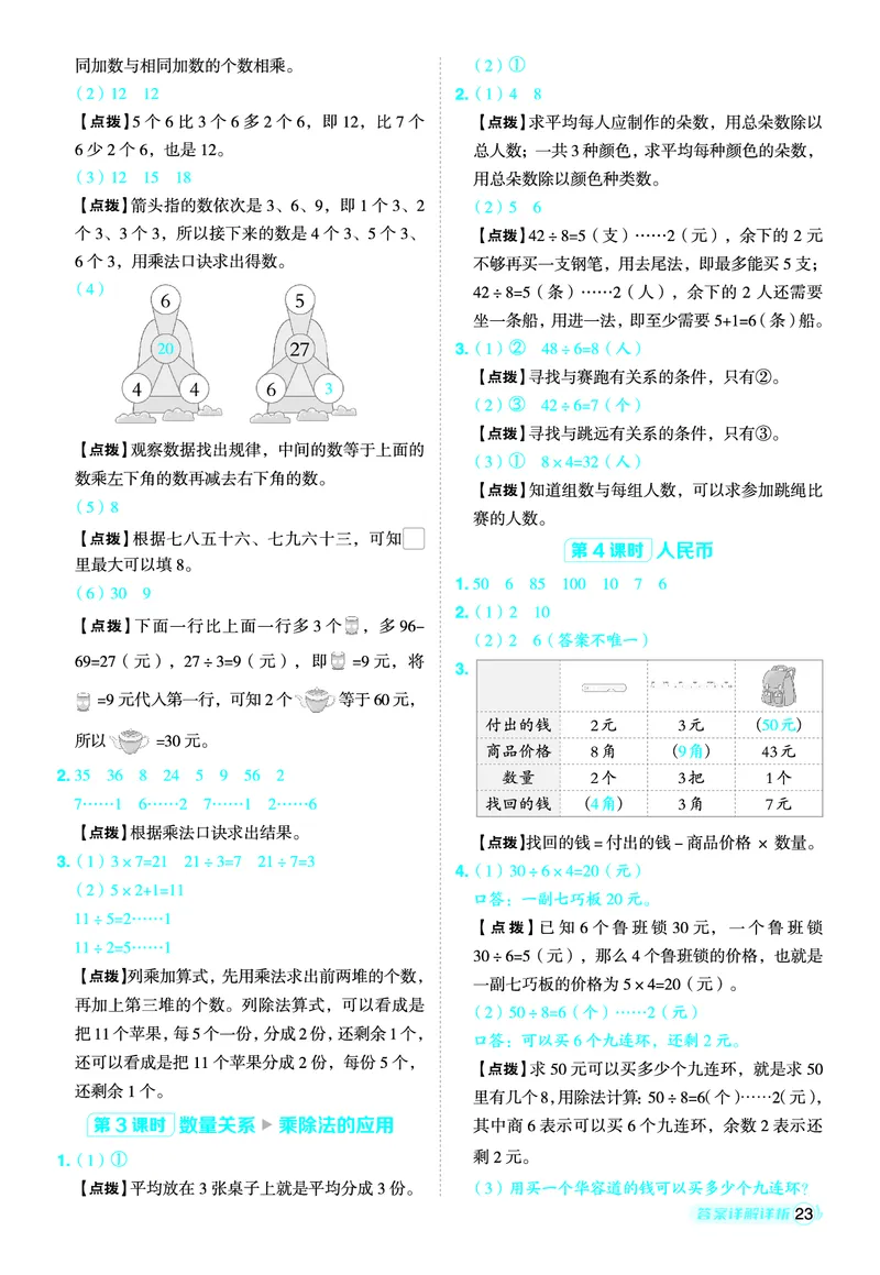 25秋典中点二年级数学上（SJ版）答案_25秋《典中点》系列_1-6年级数学上册各版本《典中点》（抢先版）_25秋1-6年级数学上册苏教版《典中点》（抢先版）