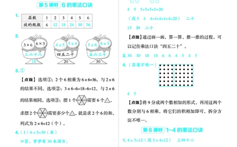 25秋典中点二年级数学上（SJ版）答案_25秋《典中点》系列_1-6年级数学上册各版本《典中点》（抢先版）_25秋1-6年级数学上册苏教版《典中点》（抢先版）