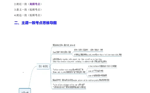 专题08语法填空主谓一致100题（练案）-2024年高考英语一轮复习知识清单（全国通用）解析版_03高考英语_新高考复习资料_2025年新高考复习_2025年高考英语一轮复习知识清单