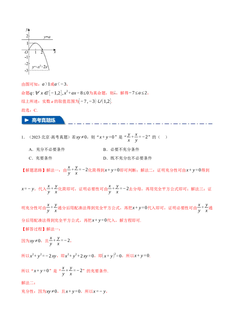 专题1.1集合与常用逻辑用语七大题型（讲义）（举一反三）（新高考专用）（解析版）_02高考数学_2025年新高考资料_二轮复习_一、热点题型篇