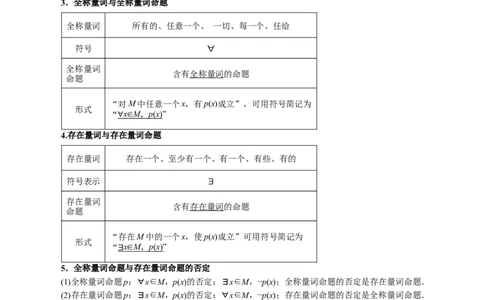 专题1.1集合与常用逻辑用语七大题型（讲义）（举一反三）（新高考专用）（解析版）_02高考数学_2025年新高考资料_二轮复习_一、热点题型篇