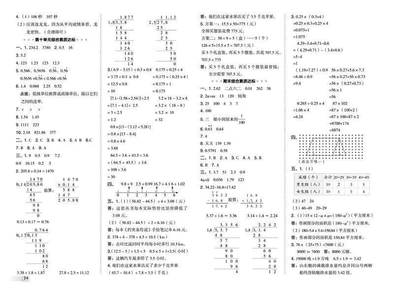 25秋典中点四年级数学上（QD版）五四制测试卷_25秋《典中点》系列_1-6年级数学上册各版本《典中点》（抢先版）_25秋1-6年级数学上册青岛54制《典中点》（抢先版）