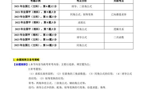 专题11三角函数概念、诱导公式及恒等变换（教师版）_02高考数学_通用版（老高考）复习资料_2024年复习资料_完备战2024年高考数学一轮复习考点帮（全国通用）_核心考点讲练