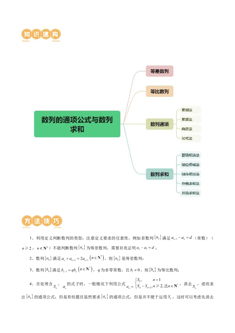 专题09数列的通项公式、数列求和及综合应用（9大核心考点）（讲义）（原卷版）_02高考数学_新高考复习资料_2024年新高考资料_二轮复习资料_配套讲义（原卷版+解析版）