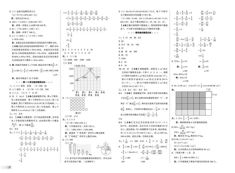 25秋典中点六年级数学上（R版）测试卷_25秋《典中点》系列_1-6年级数学上册各版本《典中点》（抢先版）_25秋1-6年级数学上册人教版《典中点》（抢先版）