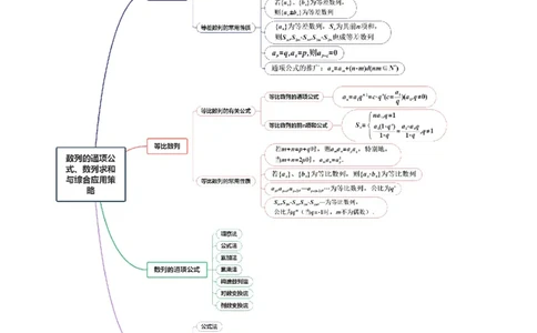 专题11数列的通项公式、数列求和与综合应用策略（讲义）（解析版）_02高考数学_2025年新高考资料_二轮复习_01高考语文等多个文件