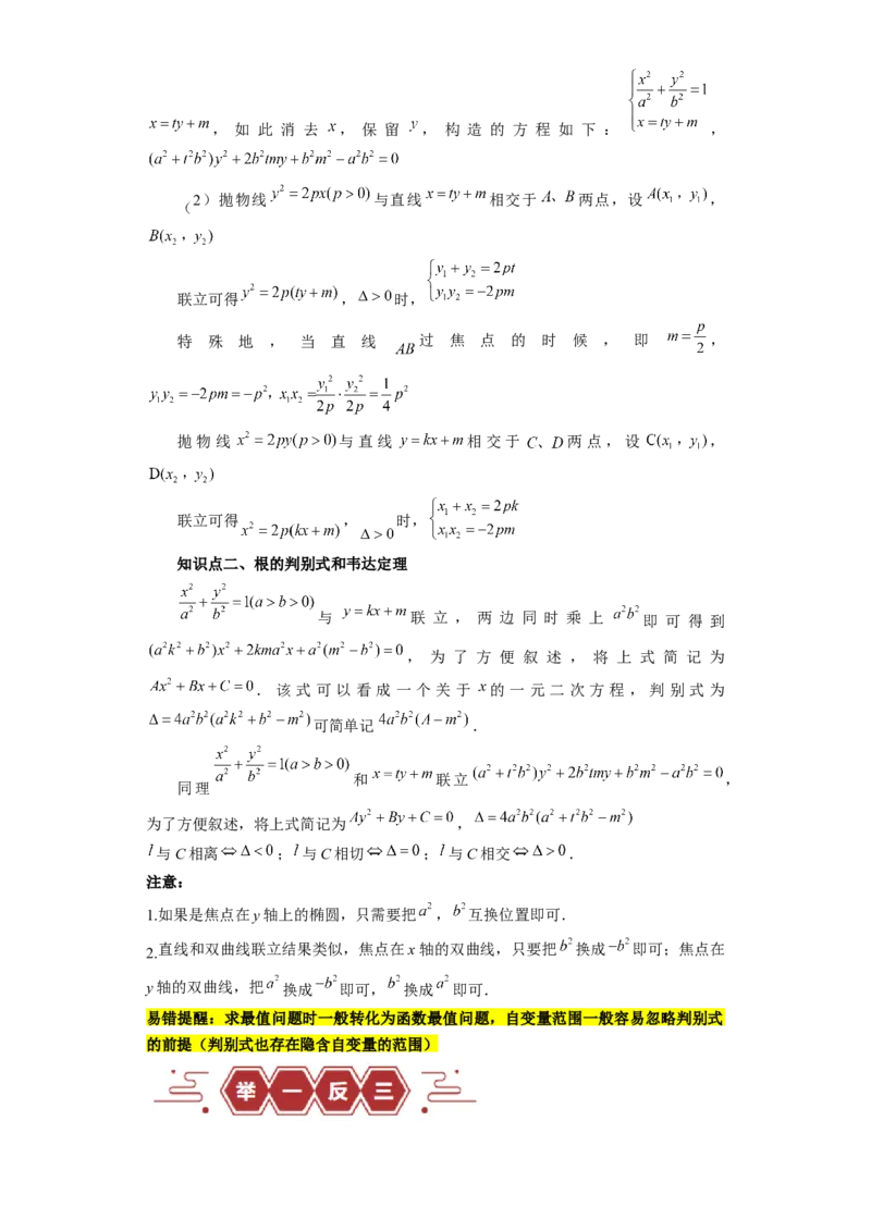 专题11圆锥曲线（4大易错点分析+解题模板+举一反三+易错题通关）-备战2024年高考数学考试易错题（新高考专用）（原卷版）_02高考数学_新高考复习资料_2024年新高考资料_专项复习资料