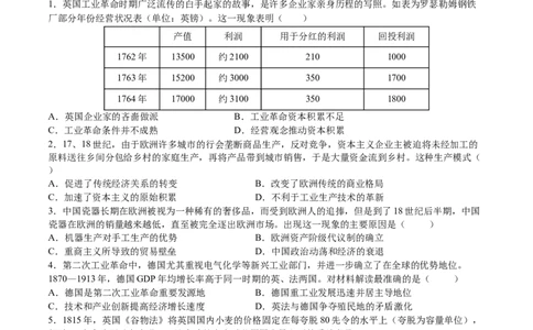 专题09工业革命时期：近代后期的西方世界（原卷版）_07高考历史_2025年新高考资料_一轮复习_2025年高考历史一轮复习讲练测（新教材新高考）（完结）_专题训练