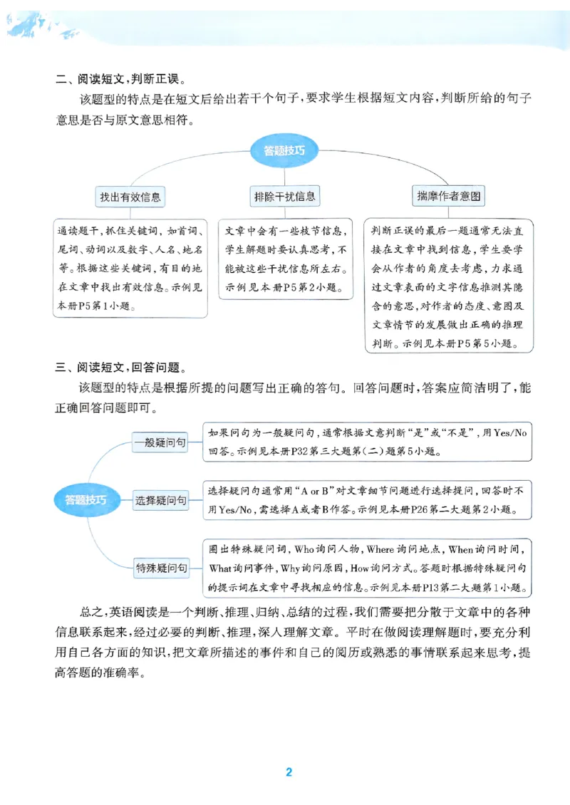 五年级英语上册人教PEP版25秋《拔尖特训》读写攻略_25秋《拔尖特训》小学语数英各版本_3-6年级英语上册人教PEP版25秋《拔尖特训》_五年级英语上册人教PEP版25秋《拔尖特训》