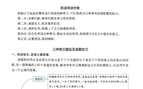 五年级英语上册人教PEP版25秋《拔尖特训》读写攻略_25秋《拔尖特训》小学语数英各版本_3-6年级英语上册人教PEP版25秋《拔尖特训》_五年级英语上册人教PEP版25秋《拔尖特训》