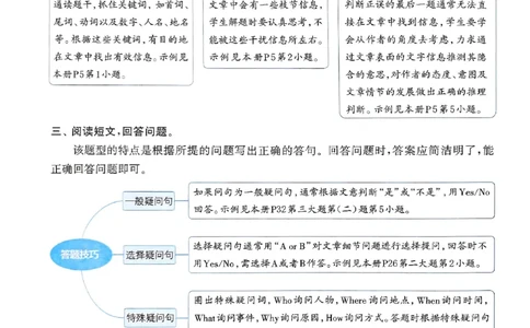五年级英语上册人教PEP版25秋《拔尖特训》读写攻略_25秋《拔尖特训》小学语数英各版本_3-6年级英语上册人教PEP版25秋《拔尖特训》_五年级英语上册人教PEP版25秋《拔尖特训》