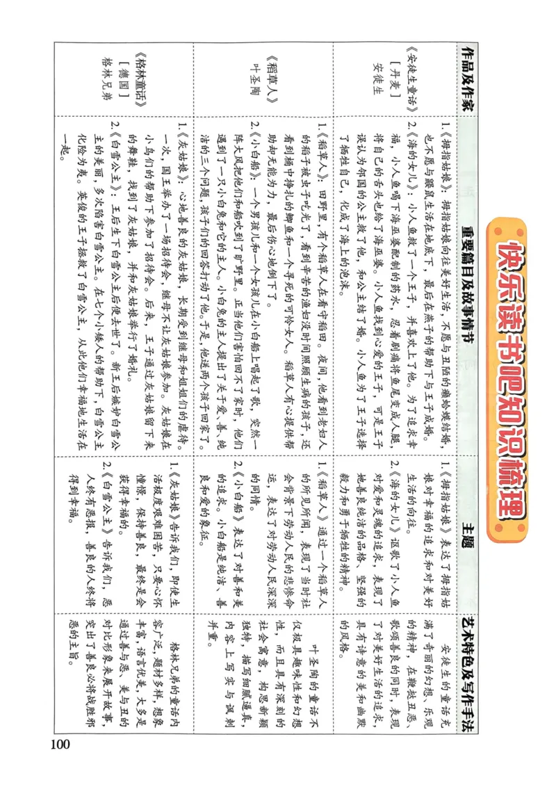 三年级语文上册人教版《黄冈小状元作业本》_25秋《黄冈小状元》系列_25秋1-6年级语文上册《黄冈小状元作业本》（有答案）