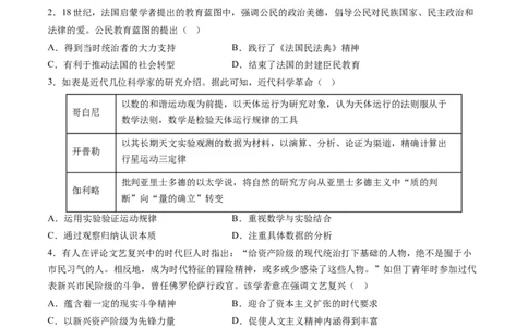 专题10资本主义制度的确立（练习）（原卷版）_07高考历史_新高考复习资料_2024年新高考复习资料_二轮复习资料_2024年高考历史二轮复习讲练测（新教材新高考）_配套练习