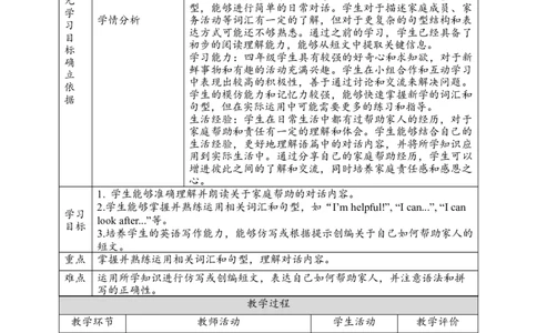 教案_4上-新英语人教PEP版（2025持续更新）_02课件+核心素养教案（更新至U5）_Unit1Helpingathome_Unit1HelpingathomePartBReadandwrite&CProject课件+教案（共21张PPT）