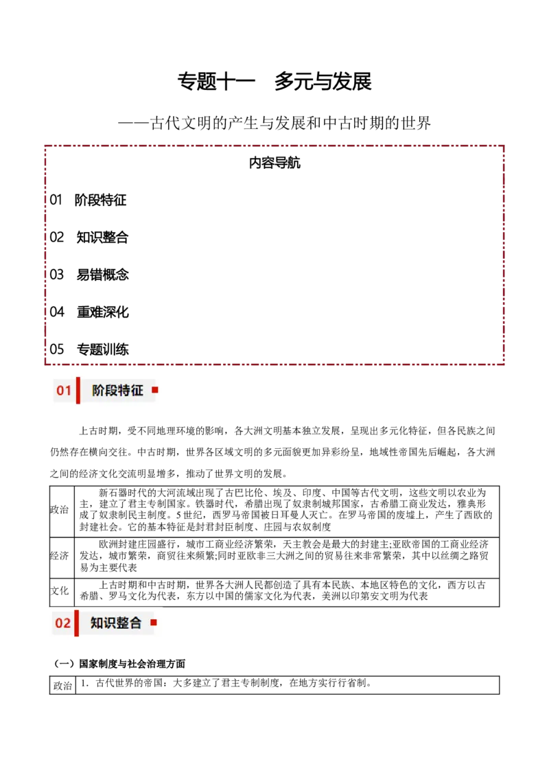 专题11+多元与发展&mdash;&mdash;古代文明的产生与发展和中古时期的世界-知识大盘点+专题特训2024年高考历史三轮冲刺_07高考历史_2024年新高考资料_52024三轮冲刺
