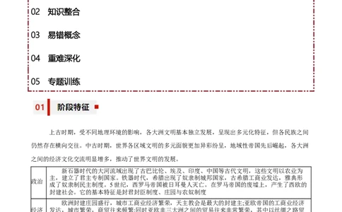专题11+多元与发展&mdash;&mdash;古代文明的产生与发展和中古时期的世界-知识大盘点+专题特训2024年高考历史三轮冲刺_07高考历史_2024年新高考资料_52024三轮冲刺