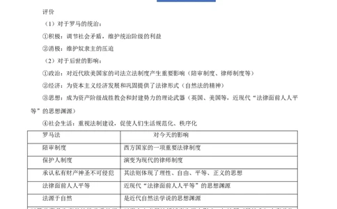 专题11+多元与发展&mdash;&mdash;古代文明的产生与发展和中古时期的世界-知识大盘点+专题特训2024年高考历史三轮冲刺_07高考历史_2024年新高考资料_52024三轮冲刺