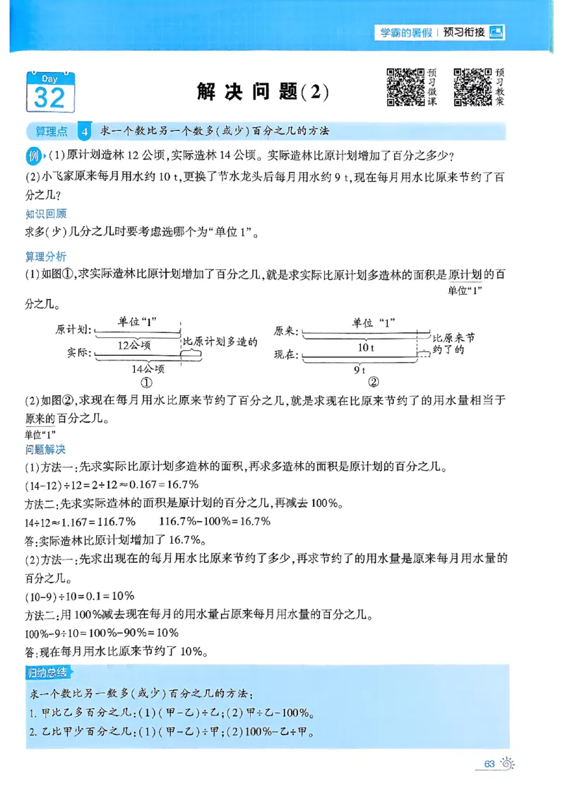 25学霸五升六暑假计算大通关人教_25秋《学霸的暑假计算大通关》_25年1-6年级数学人教版《学霸的暑假计算暑期大通关》_五升六