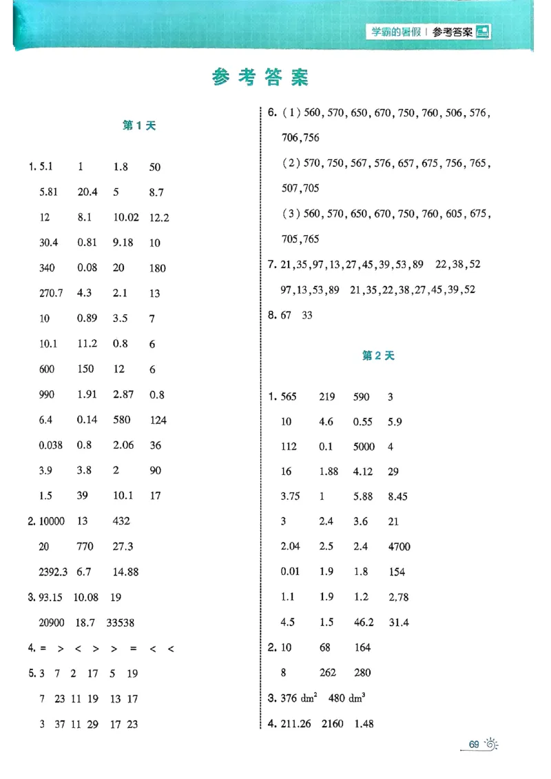 25学霸五升六暑假计算大通关人教_25秋《学霸的暑假计算大通关》_25年1-6年级数学人教版《学霸的暑假计算暑期大通关》_五升六