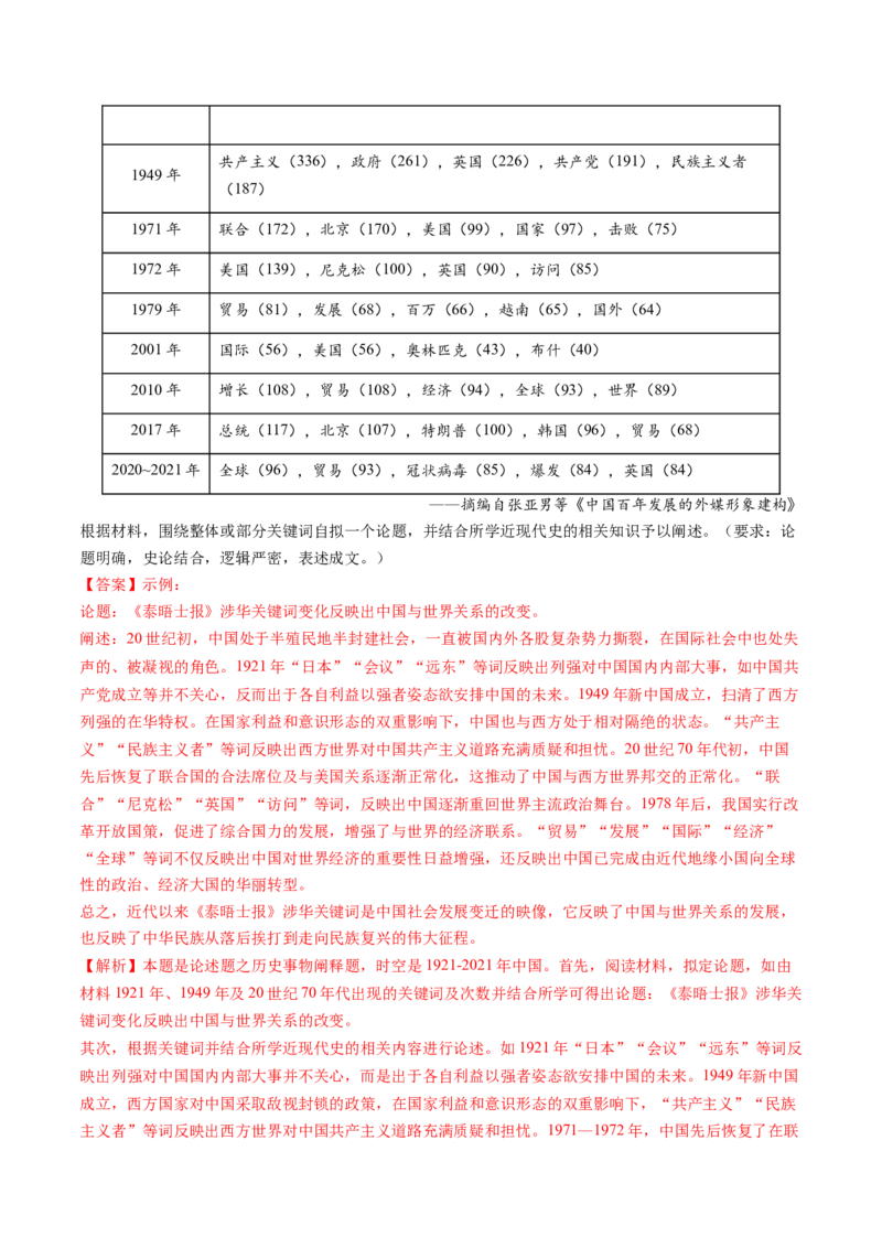 专题11开放性试题（解析版）_07高考历史_2024年新高考资料_52024三轮冲刺_查漏补缺2024年高考历史复习冲刺过关（新高考专用）