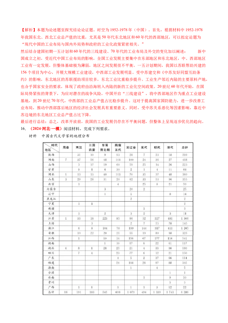 专题11开放性试题（解析版）_07高考历史_2024年新高考资料_52024三轮冲刺_查漏补缺2024年高考历史复习冲刺过关（新高考专用）