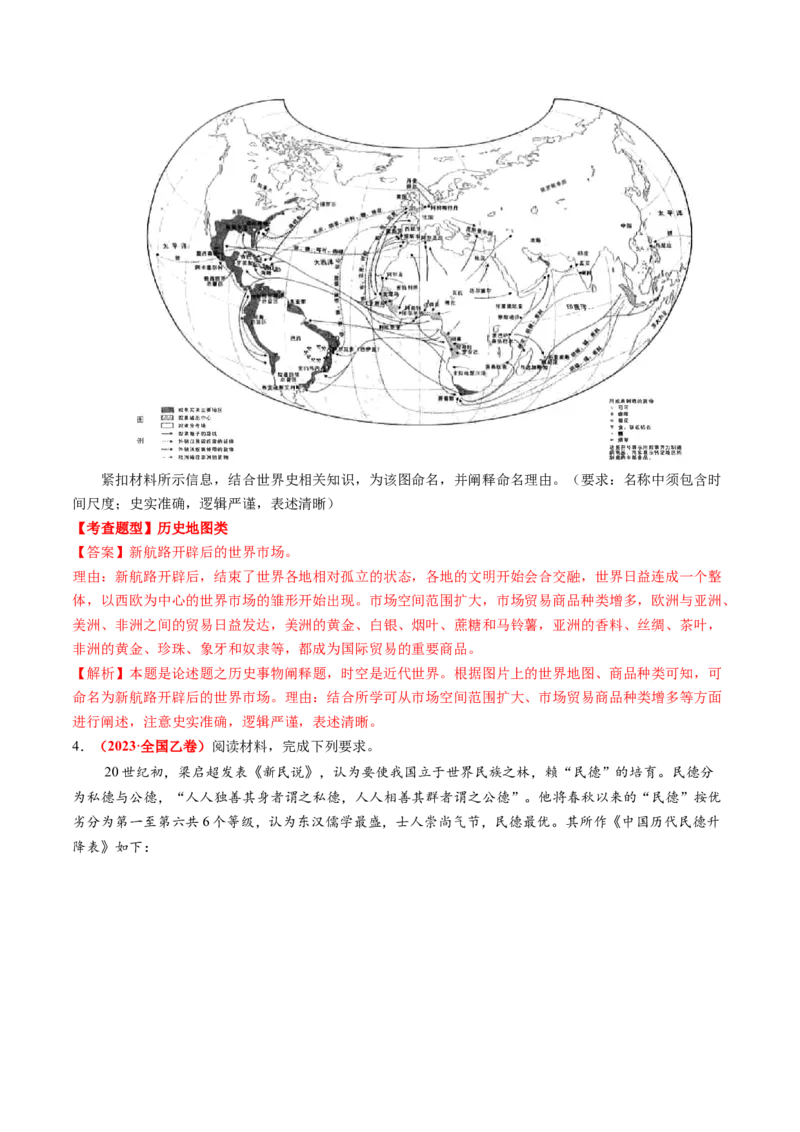 专题11开放性试题（解析版）_07高考历史_2024年新高考资料_52024三轮冲刺_查漏补缺2024年高考历史复习冲刺过关（新高考专用）