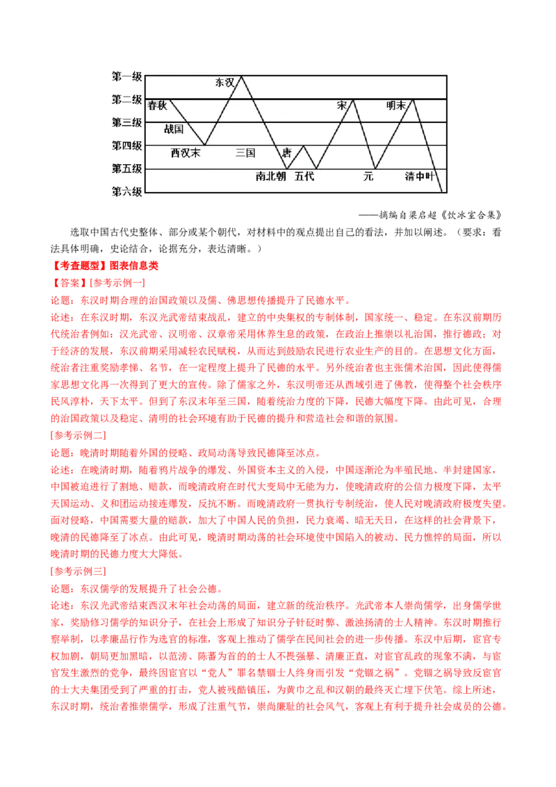 专题11开放性试题（解析版）_07高考历史_2024年新高考资料_52024三轮冲刺_查漏补缺2024年高考历史复习冲刺过关（新高考专用）