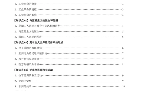 专题12工业文明时代的到来-口袋书2024年高考历史一轮复习知识清单_07高考历史_新高考复习资料_2024年新高考复习资料_一轮复习资料