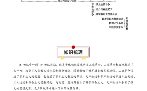 专题12工业文明时代的到来-口袋书2024年高考历史一轮复习知识清单_07高考历史_新高考复习资料_2024年新高考复习资料_一轮复习资料