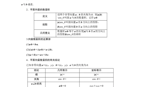 专题09平面向量9.2数量积题型归纳讲义-2022届高三数学一轮复习（解析版）_02高考数学_新高考复习资料_2022年新高考资料