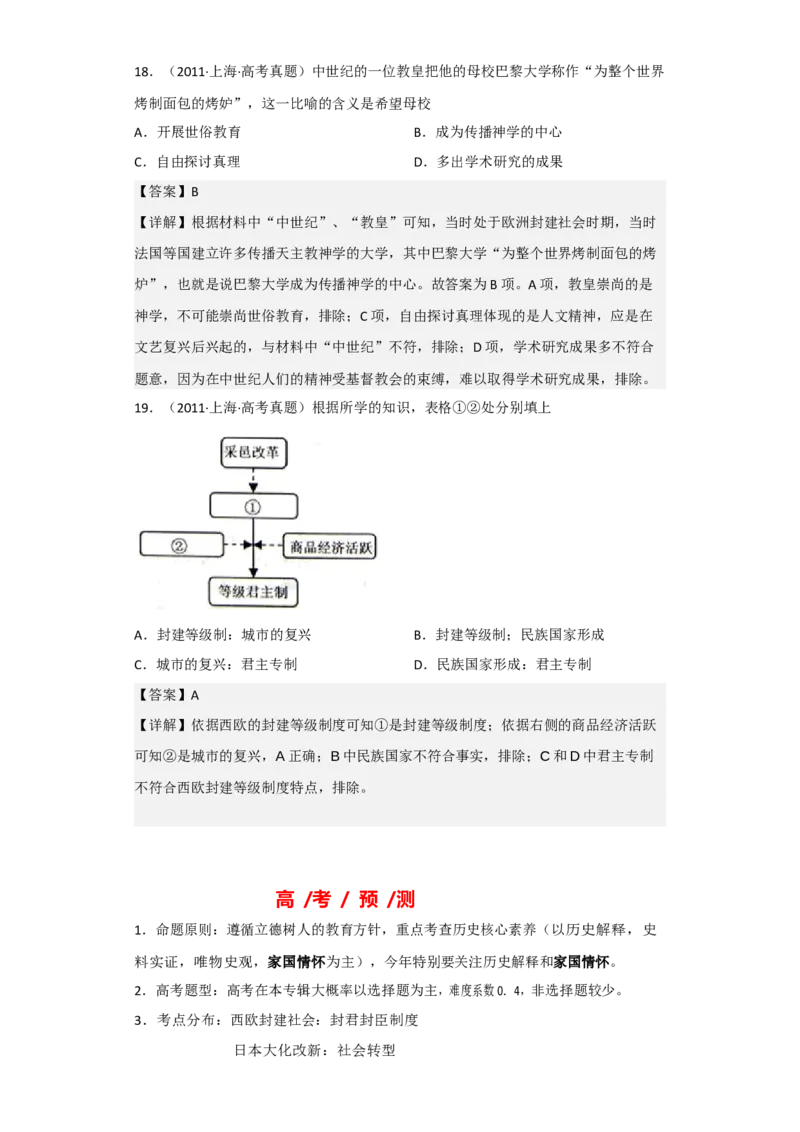 专题11&nbsp;中古时期的世界-2023年高考历史二轮复习高频考点追踪分析与预测（全国通用）_07高考历史_通用版（老高考）复习资料_2023年复习资料