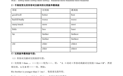 专题10比较等级(原卷版)_03高考英语_2024年新高考资料_3.2024专项复习_[高考字典]2024年高考英语一轮复习语法填空专题应对策略(通用版)