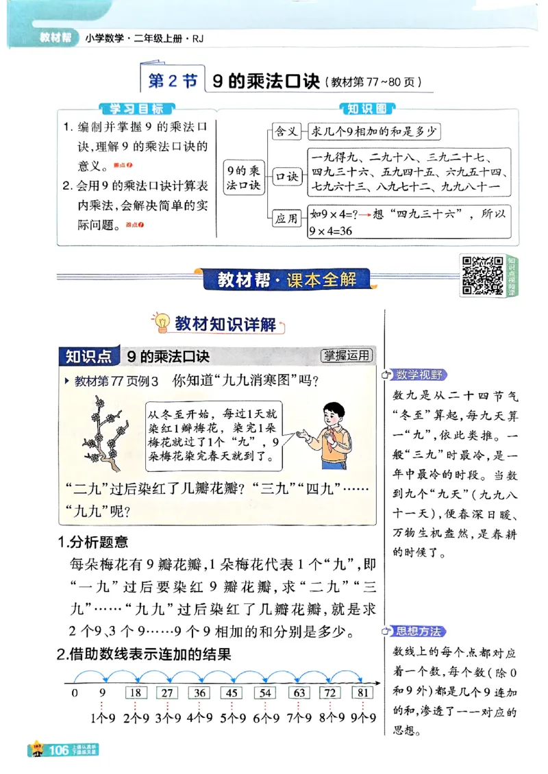 二年级数学人教版上册25秋《教材帮》_25秋《教材帮练习帮》系列_2026版小学《教材帮》1-6年级上册（数学）（人教版）_二年级数学人教版上册25秋《教材帮》