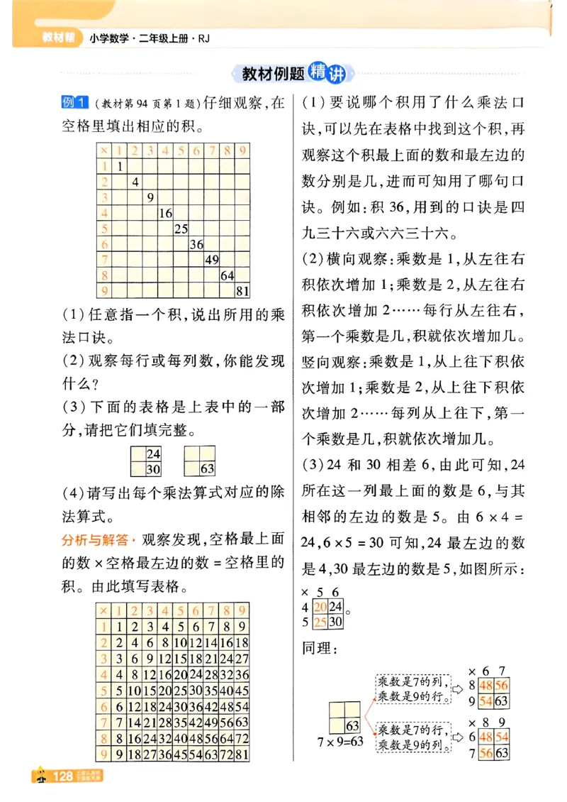 二年级数学人教版上册25秋《教材帮》_25秋《教材帮练习帮》系列_2026版小学《教材帮》1-6年级上册（数学）（人教版）_二年级数学人教版上册25秋《教材帮》