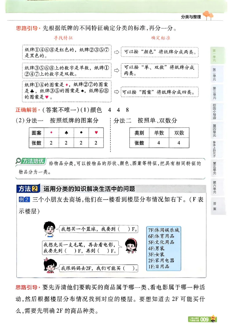 二年级数学人教版上册25秋《教材帮》_25秋《教材帮练习帮》系列_2026版小学《教材帮》1-6年级上册（数学）（人教版）_二年级数学人教版上册25秋《教材帮》