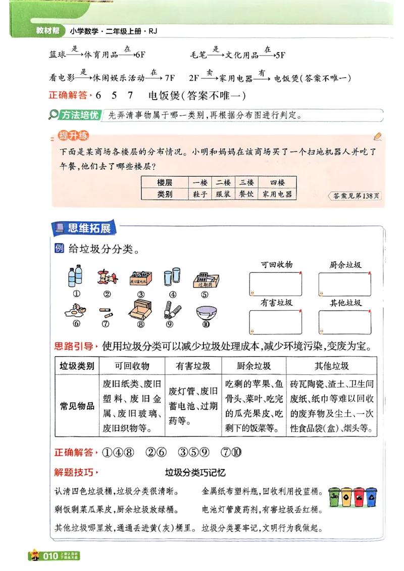 二年级数学人教版上册25秋《教材帮》_25秋《教材帮练习帮》系列_2026版小学《教材帮》1-6年级上册（数学）（人教版）_二年级数学人教版上册25秋《教材帮》
