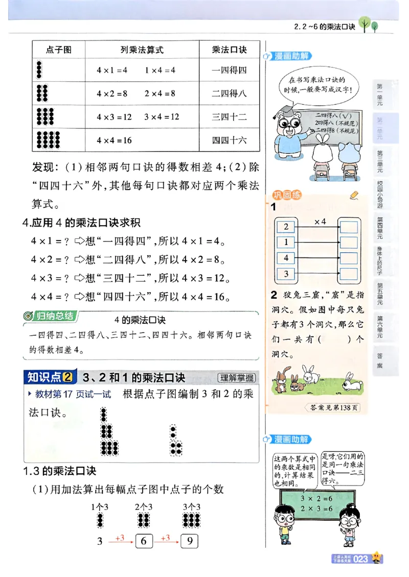 二年级数学人教版上册25秋《教材帮》_25秋《教材帮练习帮》系列_2026版小学《教材帮》1-6年级上册（数学）（人教版）_二年级数学人教版上册25秋《教材帮》