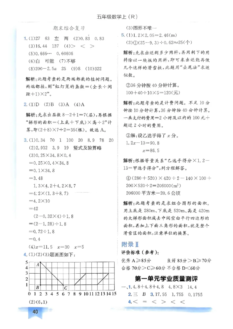 五年级数学上册人教版《黄冈小状元作业本》答案解析_25秋《黄冈小状元》系列_25秋1-6年级数学上册人教版《黄冈小状元作业本》（有答案）_答案