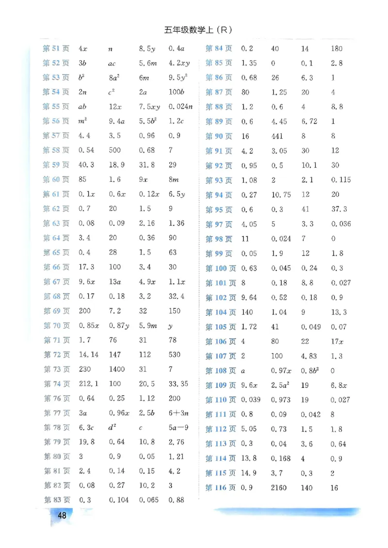 五年级数学上册人教版《黄冈小状元作业本》答案解析_25秋《黄冈小状元》系列_25秋1-6年级数学上册人教版《黄冈小状元作业本》（有答案）_答案