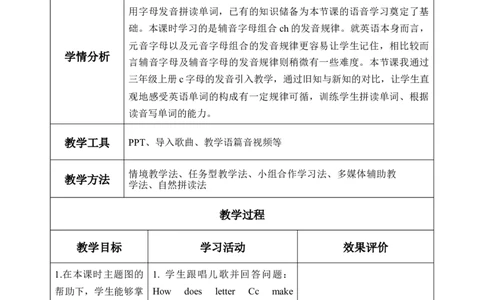 Unit1第3课时PartALet&rsquo;sspell(教学设计)_4上-新英语人教PEP版（2025持续更新）_01.英语4上-教案+PPT课件+学习任务单+练习第1套齐全_2教案