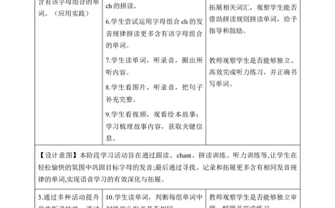 Unit1第3课时PartALet&rsquo;sspell(教学设计)_4上-新英语人教PEP版（2025持续更新）_01.英语4上-教案+PPT课件+学习任务单+练习第1套齐全_2教案