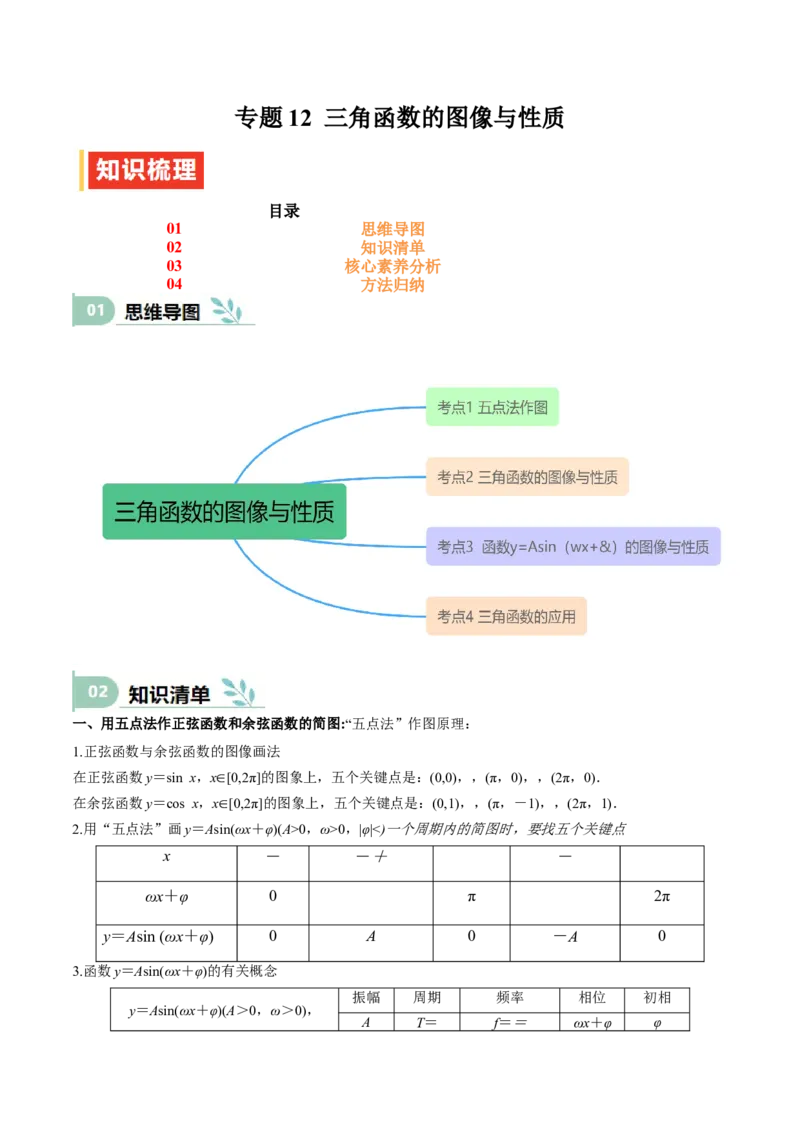 专题12三角函数的图像与性质（思维导图+知识清单+核心素养分析+方法归纳）（原卷版）_02高考数学_2025年新高考资料_一轮复习