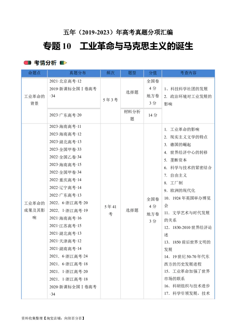专题10工业革命与马克思主义的诞生（原卷版）_07高考历史_通用版（老高考）复习资料_2024年复习资料_完五年（2019-2023）高考历史真题分项汇编（全国通用）