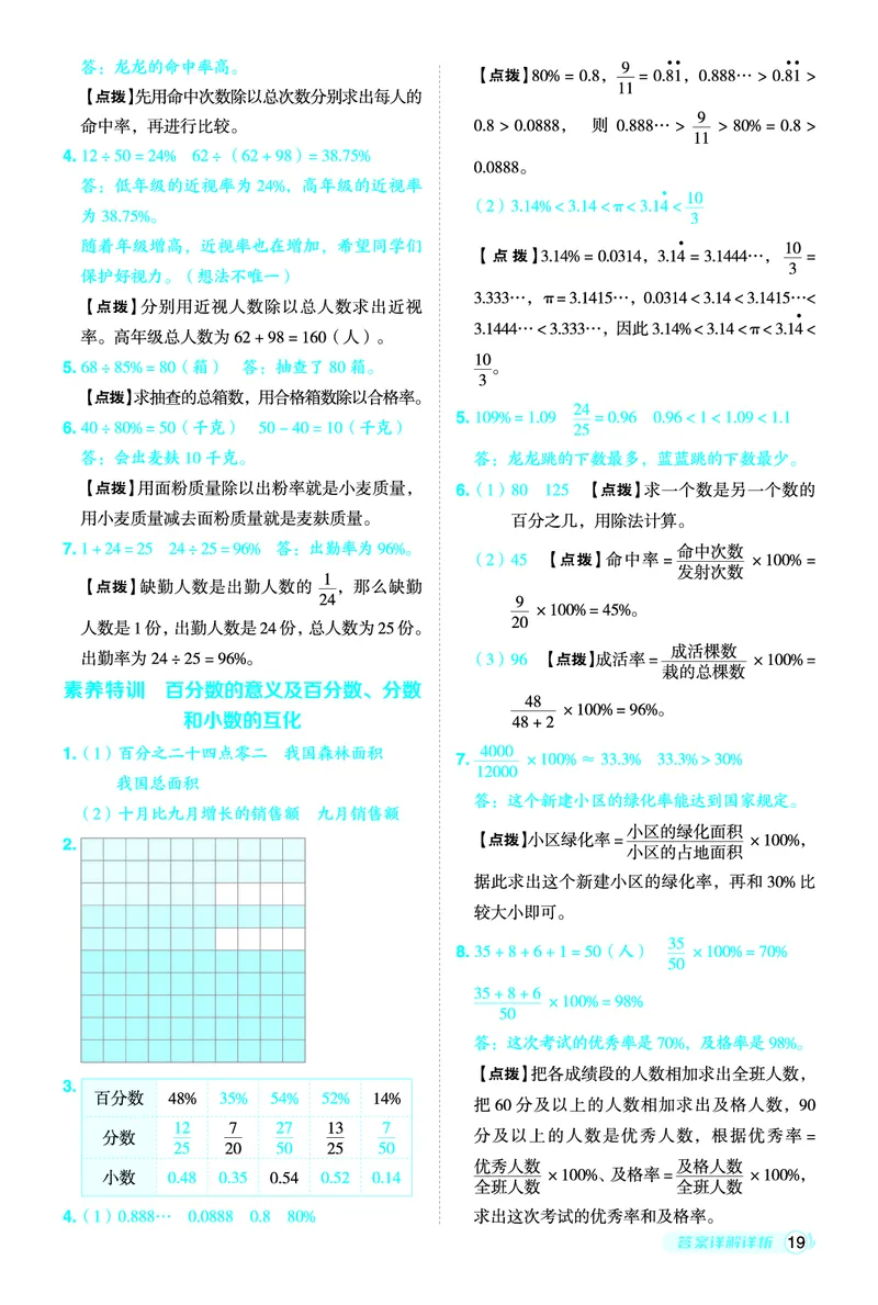 25秋典中点六年级数学上（BJ版）答案_25秋《典中点》系列_1-6年级数学上册各版本《典中点》（抢先版）_25秋1-6年级数学上册北京版《典中点》（抢先版）