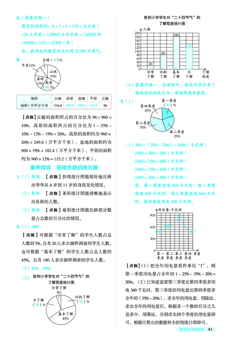 25秋典中点六年级数学上（BJ版）答案_25秋《典中点》系列_1-6年级数学上册各版本《典中点》（抢先版）_25秋1-6年级数学上册北京版《典中点》（抢先版）