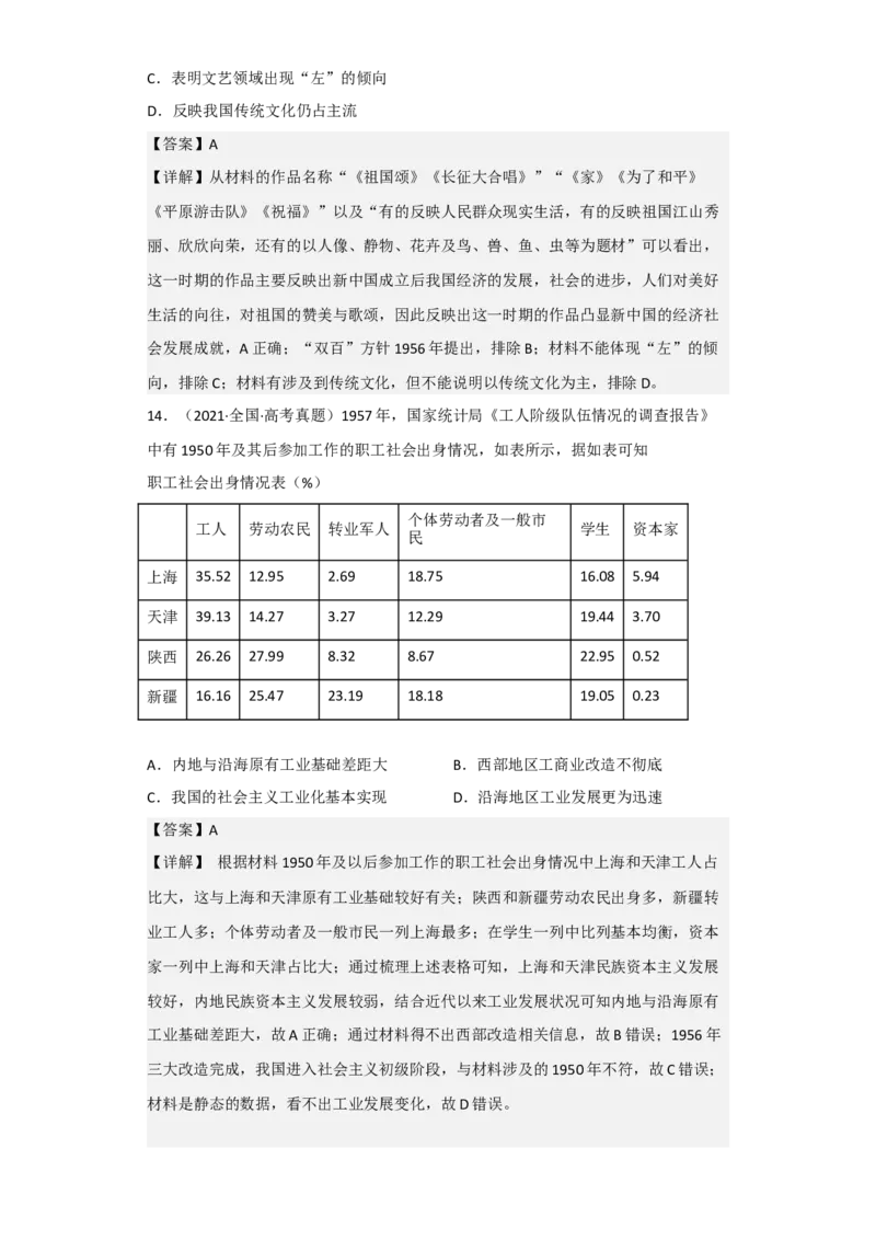 专题08社会主义革命与建设-2023年高考历史二轮复习高频考点追踪分析与预测（全国通用）_07高考历史_通用版（老高考）复习资料_2023年复习资料